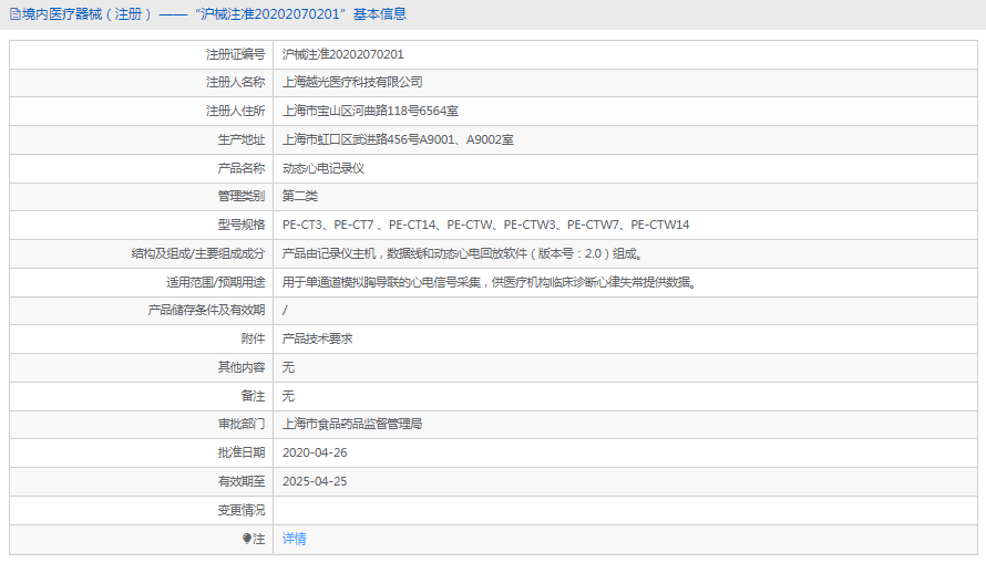 PE-CTW14動態(tài)心電記錄儀1.png